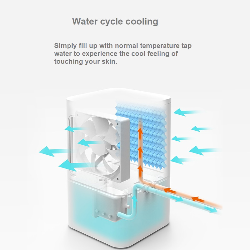 SL408 Water Cooling Pet Pad